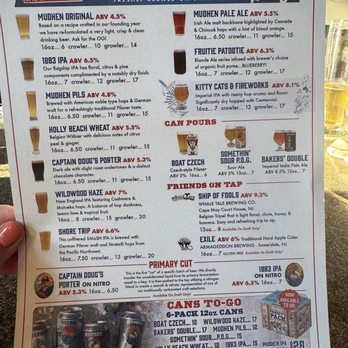 MudHen Brewing Company - July 3 on Tap - Breweries Near Me - Wildwood, New Jersey MudHen Brewing Company - July 3 on Tap - Breweries Near Me - Wildwood, New Jersey