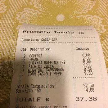 L'Isola della Pizza - Pizza Near Me - Rome, RM L'Isola della Pizza - Pizza Near Me - Rome, RM