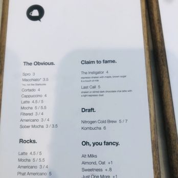 CoffeeDrunk - Menu - of today May 21,2021 - Coffee & Tea Near Me - Long Beach, California