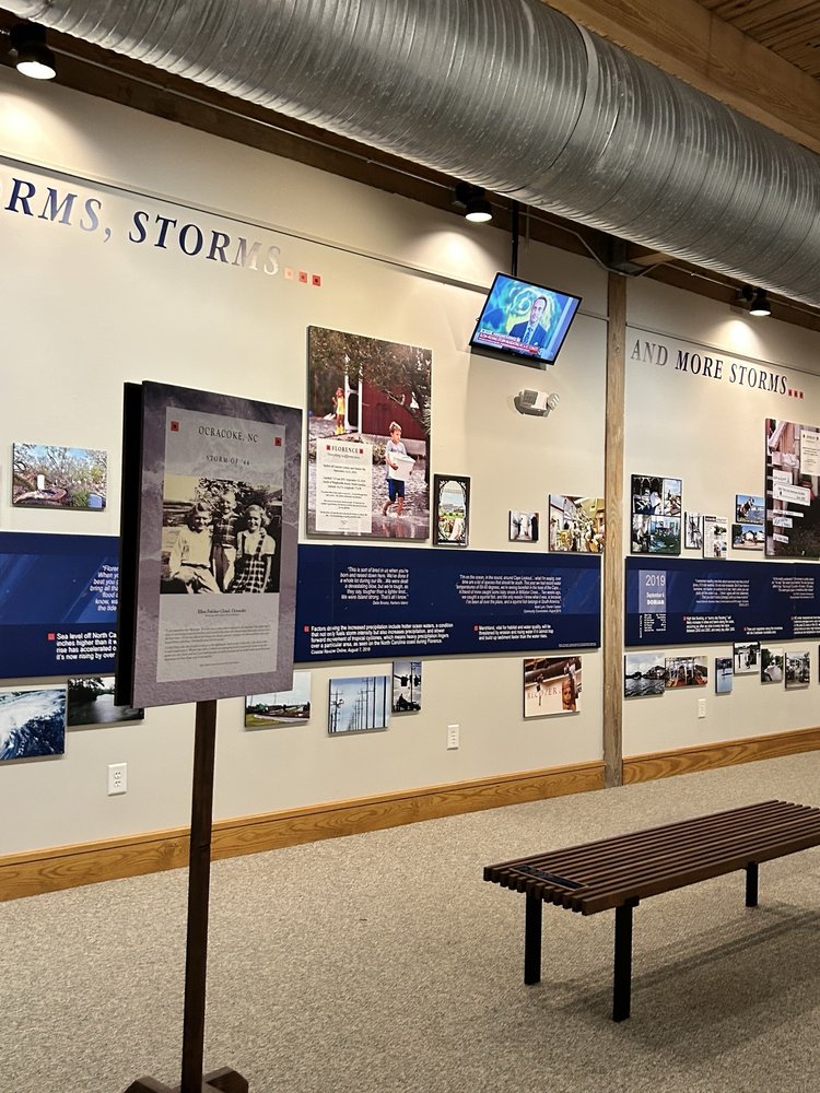 Core Sound Waterfowl Museum Image