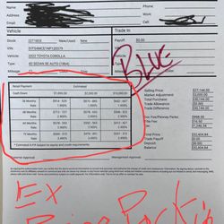 Bill Penney Toyota - Price Packing