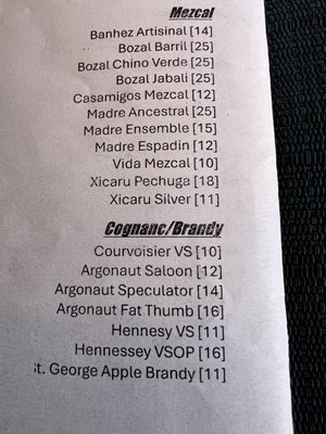 Menu photo 4 Beta Lounge Berkeley, CA