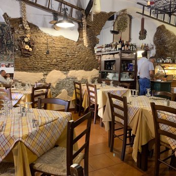 Trattoria Il Tettarello - Pizza Near Me - Rome, RM Trattoria Il Tettarello - Pizza Near Me - Rome, RM