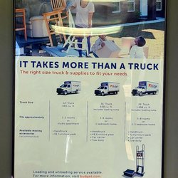Avis Rent a Car - Signage
