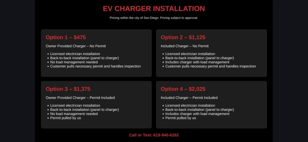 Slide of Dwelling Electric