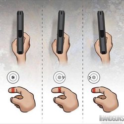 Rods Guns & Tactical - Trigger control