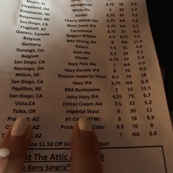 The Attic Ale House - This is the oh fudge imperial stout. - Gastropubs Near Me - Phoenix, Arizona The Attic Ale House - This is the oh fudge imperial stout. - Gastropubs Near Me - Phoenix, Arizona