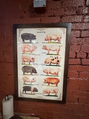 Menu photo 8 Burning Tree Smokehouse Birmingham, AL