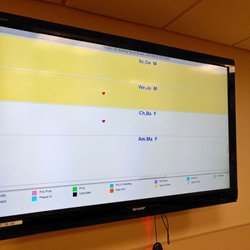 Virtua Marlton Hospital - The board where you can see where your loved one is.