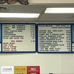 Menu Menu