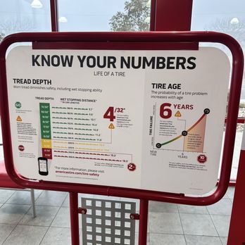 America's Tire - Great info about tires - Tires Near Me - Sacramento, California America's Tire - Great info about tires - Tires Near Me - Sacramento, California