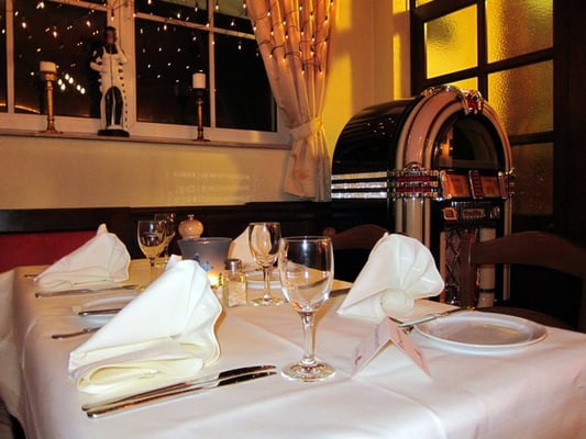 Hotel Landhaus Milser 18 Photos International Zur Sandmuhle 0 Duisburg Nordrhein Westfalen Germany Restaurant Reviews Phone Number Yelp