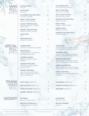 Shoshin Sushi by null