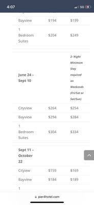 Pier 4 Hotel by null