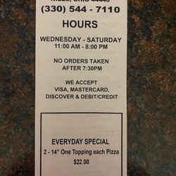 Renato's Pizza - New Menu 1/2023