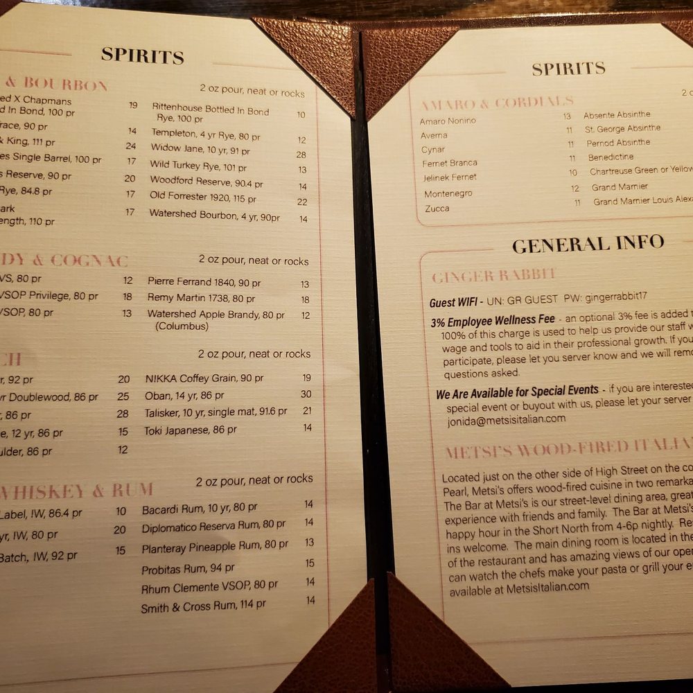 Ginger Rabbit Jazz Lounge - Menu - Jazz & Blues Near Me - Columbus, Ohio Ginger Rabbit Jazz Lounge - Menu - Jazz & Blues Near Me - Columbus, Ohio