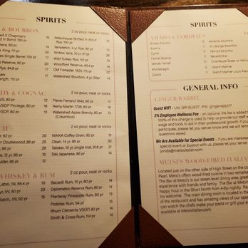 Ginger Rabbit Jazz Lounge - Menu - Jazz & Blues Near Me - Columbus, Ohio