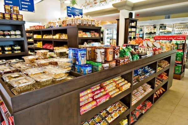 Greek International Food Market by null