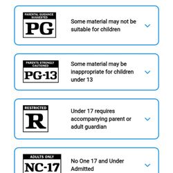 Omni Cinemas 8 - MPA showing the appropriate age requirements and the Omni age policy for "R" movies.
