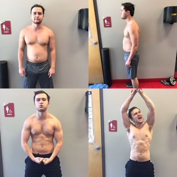 Fit Emmett - Grant Progress - Trainers Near Me - Fort Mill, South Carolina Fit Emmett - Grant Progress - Trainers Near Me - Fort Mill, South Carolina