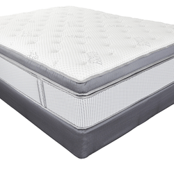 Mattress Liquidators