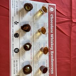 Biographie Studio - Chocolate Whiskey Tasting