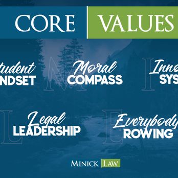 Minick Law - Criminal Defense Law Near Me - Durham, North Carolina