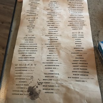 Hundred Proof - Spirits - San Diego, CA