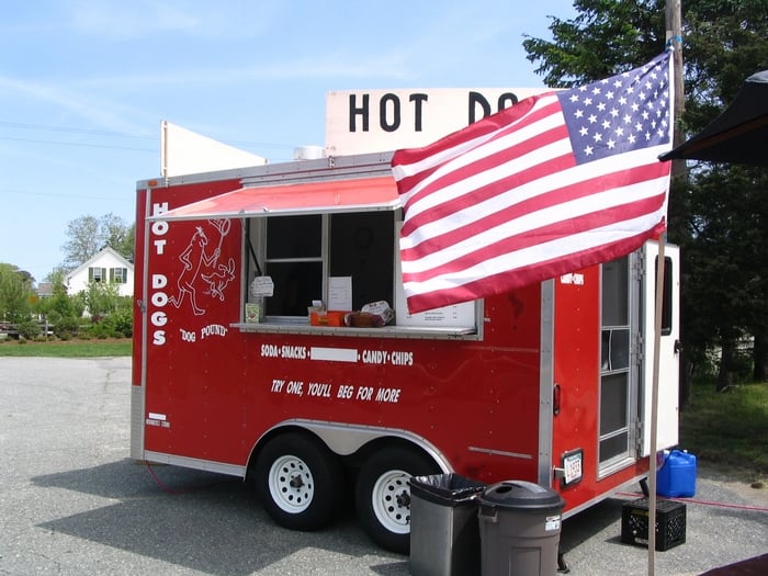 Dog Pound Hot Dogs Logo