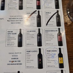 So many good options So many good options