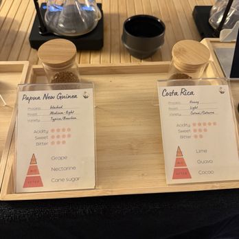 Knot Alone Coffee Roaster - Coffee Roasteries Near Me - Gardena, California