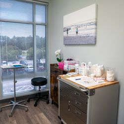 Waccamaw Dermatology