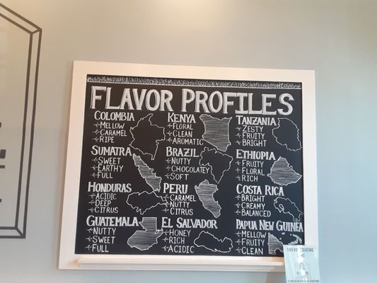 Menu photo 3 Old School Coffee Lexington, KY