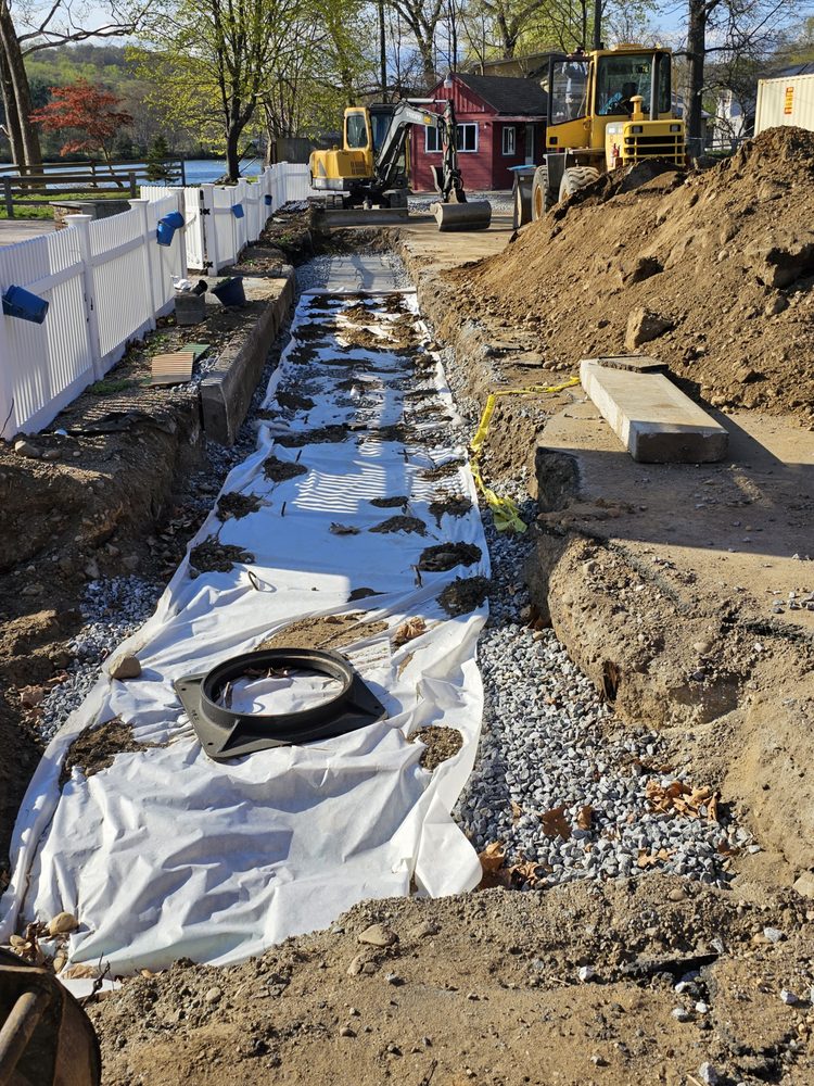 Slide of RCK Services