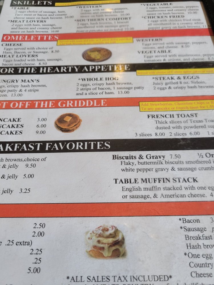 FAMILY TABLE Updated September 2024 10 Reviews 1123 4th Ave S