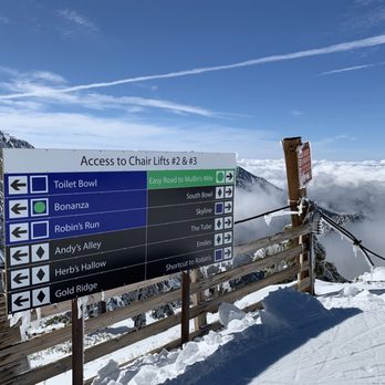 Mt Baldy Resort - View from the top! - Ski Resorts Near Me - Mount Baldy, California Mt Baldy Resort - View from the top! - Ski Resorts Near Me - Mount Baldy, California