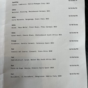 Wildland - Menu 1/4/25 - Breakfast & Brunch Near Me - Carlsbad, California Wildland - Menu 1/4/25 - Breakfast & Brunch Near Me - Carlsbad, California