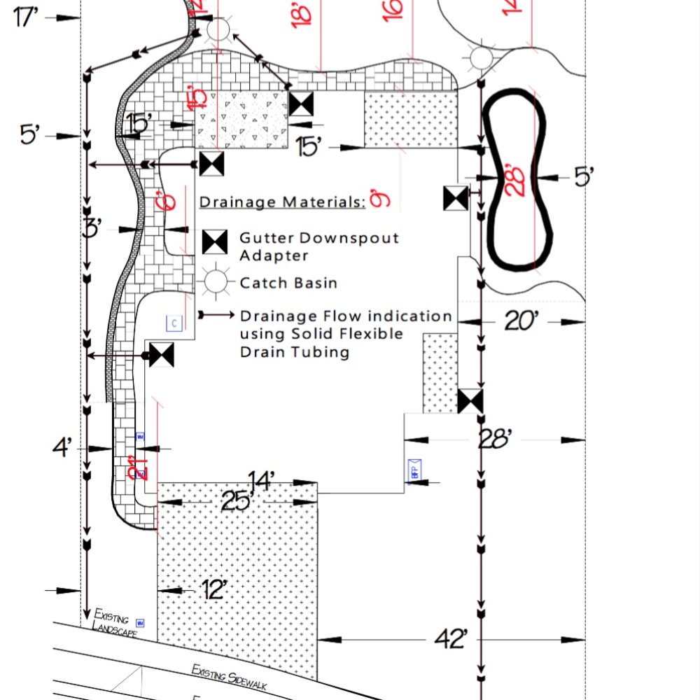 Action Lawn & Landscape - Drainage Drawing - Landscaping Near Me - Reno, Nevada