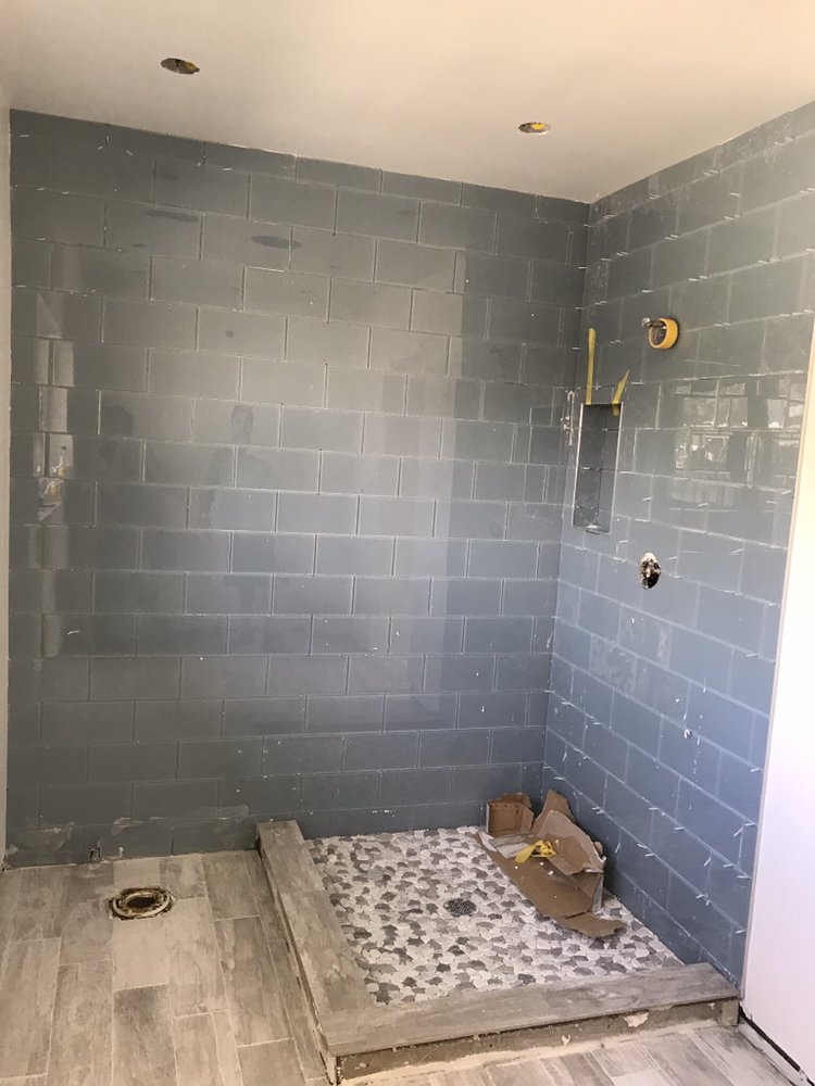 Slide of MLP Remodeling