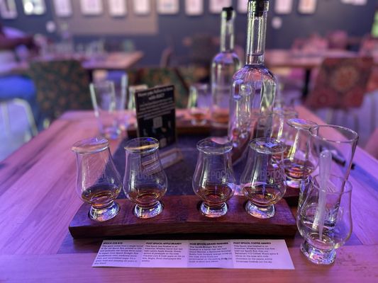 Baltimore Spirits Company by null