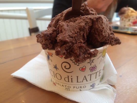 Bacio di Latte - Oscar Freire by null