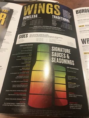 Menu photo 8 Buffalo Wild Wings Douglasville, GA Menu photo 8 Buffalo Wild Wings Douglasville, GA
