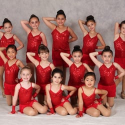 Gallery of Dance