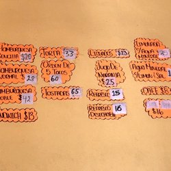 Jugos Del Sur - The menu