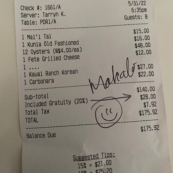Fete - Automatic gratuity added. Guests show 8 but there were 6 of us in our party, with separate checks. Our bill was for 2 guests. - New American Near Me - Honolulu, Hawaii Fete - Automatic gratuity added. Guests show 8 but there were 6 of us in our party, with separate checks. Our bill was for 2 guests. - New American Near Me - Honolulu, Hawaii