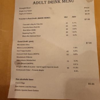 The Traveler’s Rest Brewpub - Beer menu - Brewpubs Near Me - Bristol, New Hampshire The Traveler’s Rest Brewpub - Beer menu - Brewpubs Near Me - Bristol, New Hampshire