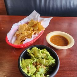 Marisco's Miramar