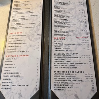 East Coast Provisions - Menu - Sushi Bars Near Me - Richmond, Virginia