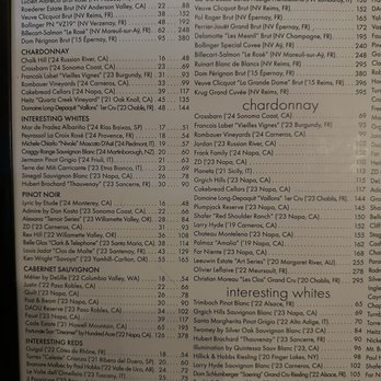 Steak 48 Del Mar - Steakhouses Near Me - Del Mar, California Steak 48 Del Mar - Steakhouses Near Me - Del Mar, California