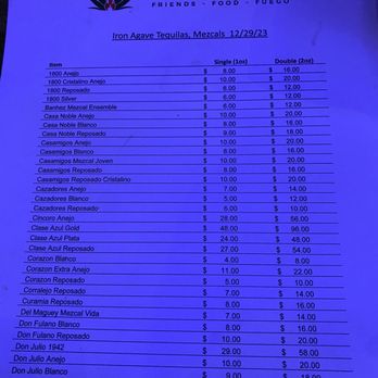Iron Agave - Tequila & Mezcal list - Mexican Near Me - Binghamton, New York